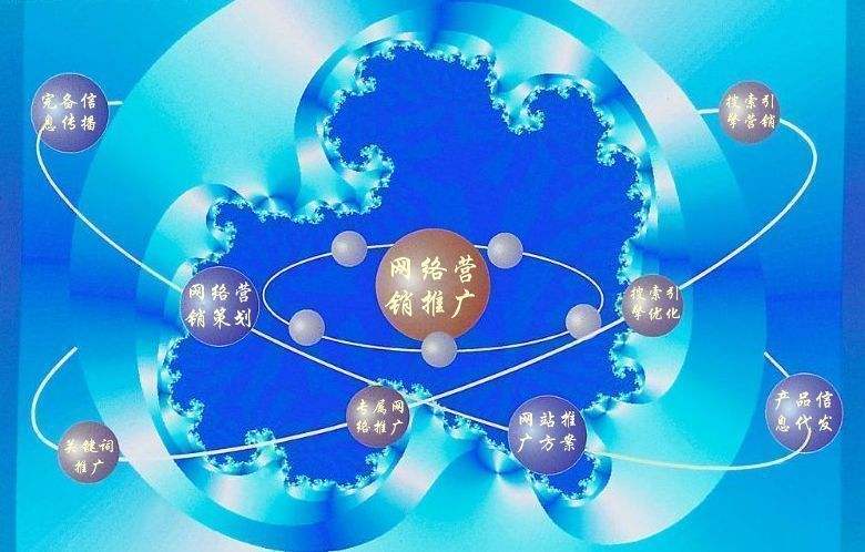 桃源新媒体运营企业需要掌握的网络推广技巧有哪些